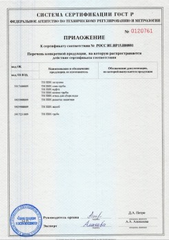 2020.02.06 Лянтор - Приложение 1 к сертификату изделия системы водосточной.